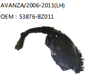 AVANZA/2006-2011(LH) OEM：53876-BZ011