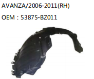 AVANZA/2006-2011(RH) OEM：53875-BZ011