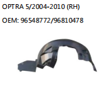 OPTRA 5/2004-2010 (RH)  OEM: 96548772/96810478