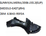 SUNNY/ALMERA/2006-2012(EUP) (MIDDLE-EAST)(RH) OEM: 63843-95F0A