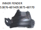 INNER FENDER OEM:53876-6014053875-60170