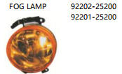 FOG LAMP 92202-25200 92201-25200