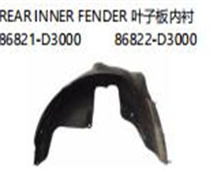 FOR HYUNDAI TUCSON /IX35 2016-2019 REAR INNER FENDER 叶子板内衬 86821-D3000 86822-D3000