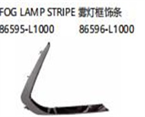 FOR HYUNDAI SONATA 2020 FOG LAMP STRIPE露灯框饰条86595-L1000   86596-L1000