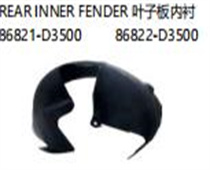 FOR HYUNDAI TUCSON 2018 REARINNER FENDER叶子板内衬86821-D3500   86822-D3500