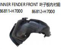 FOR KIA PEGAS/SOLUTO 2018 INNER FENDER FRONT叶子板内衬前86811-H7000   86812-H7000