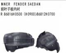FOR KA RIO X LINE 2020  INNER FENDER SAEDAN前叶子板内村 R86816H0500 (H0900)L86812H0700