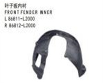 FOR KA K5 2020 叶子板内衬 FRONT FFENDER INNER L86811-L2000 R86812-L2000