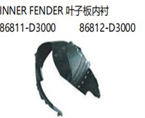 OR HYUNDAI TUCSON /IX35 2016- 2019 INNER FENDER 叶子板内衬 86811-D3000 86812-D3000