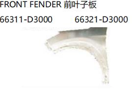 FOR HYUNDAI TUCSON /IX35 2016-2019 FRONT FENDER 前叶子板 66311-D3000 66321-D3000