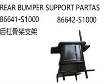 FOR HYUNDAI SANTA FE 2019 REAR BUMPER SUPPORT PARTAS 86641-S100086642-S1000
