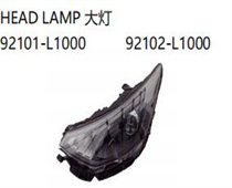 FOR HYUNDAI SONATA 2020 HEAD LAMP大灯92101-L1000 92102-L1000