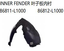 FOR HYUNDAI SONATA 2020 INNER FENDER叶子板内衬86811-L10000    86812-L1000