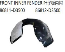 FOR HYUNDAI TUCSON 2018 FRONT INNER FENDER叶子板内衬86811-D3500  86812-D3500