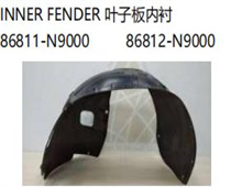 FOR HYUNDAI TUCSON 2021 INNER FENDER叶子板内衬86811-N9000   86812-N9000